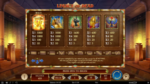 Symboles Legacy of Dead Play'n Go