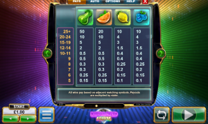 Caractéristiques de Diamond Fruits Megaclusters