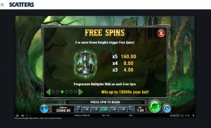 The Green Knight Scatter