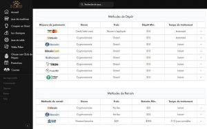 modes de paiement sur Le Coin Flip